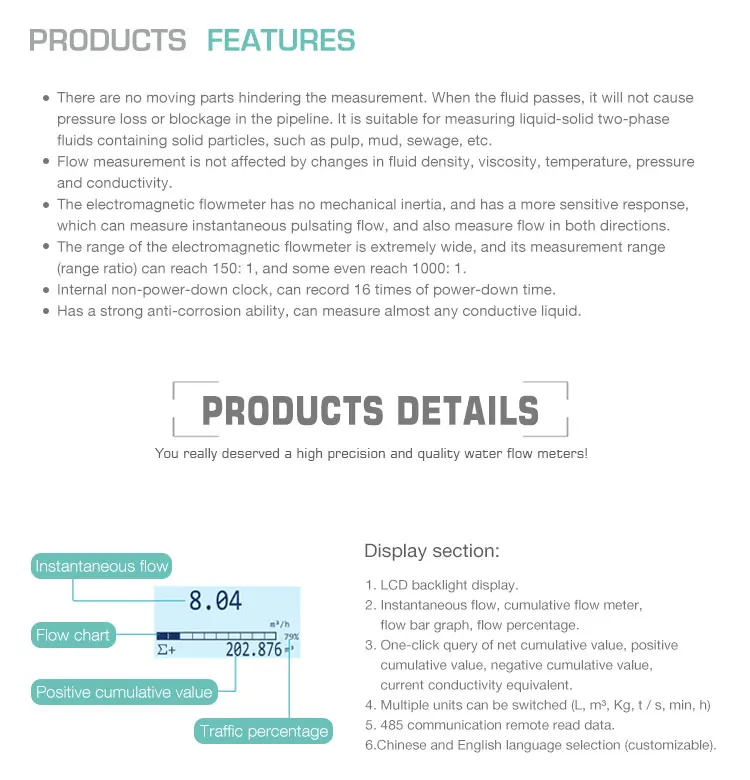 Digital Anti-corrosion double electric grade electromagnetic flow meter