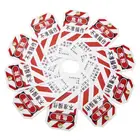 Tag out,LOTO Devices, Industrial Safety Devices
