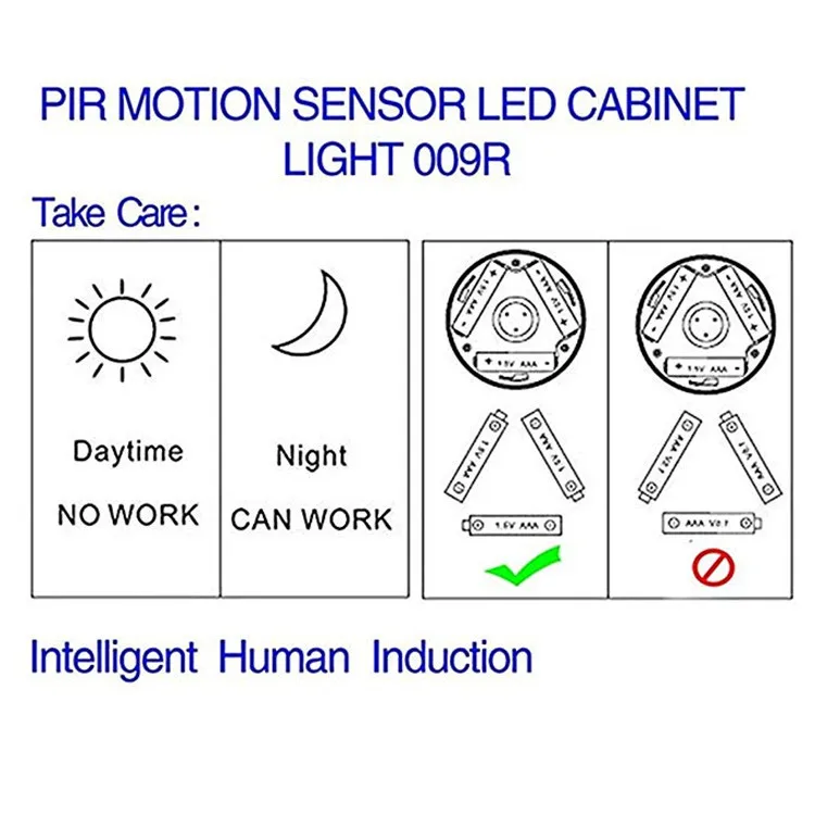 Free Shipping Night lamp Round Shape PIR Motion Sensor LED Home Hotel Bookshelf Cabinet Emergency Night Lights