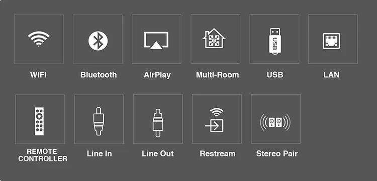 Up2Stream AMP2.0_function