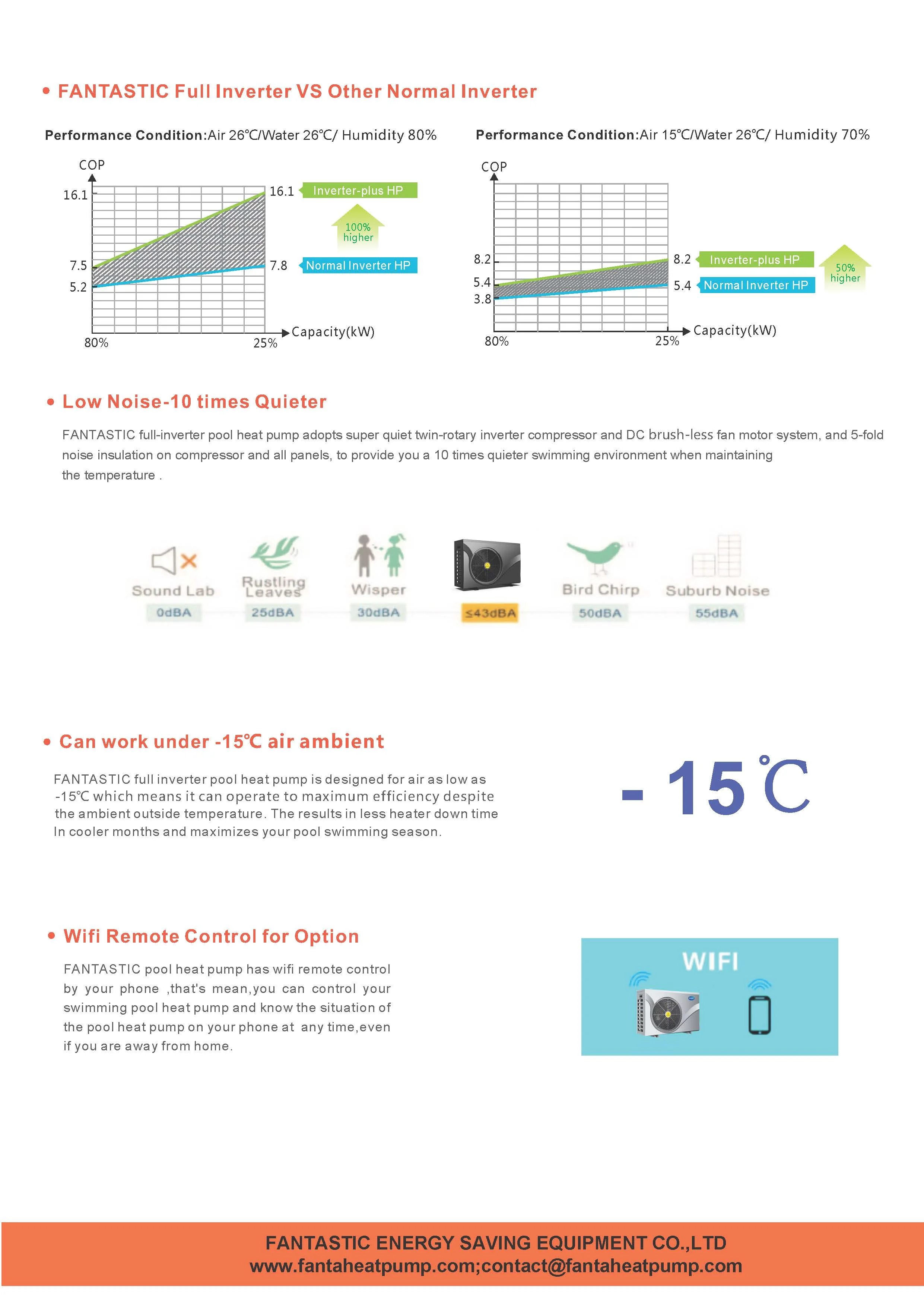 Swimming Pool Heat Pump, 6~150KW, 220V, 380V - detail 6