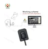 SY-D042 Guangzhou medical sensor dental USB digital sensor x ray