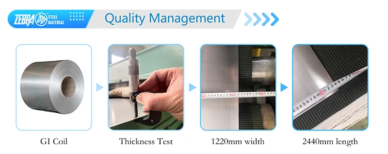 GI coil -Quality9