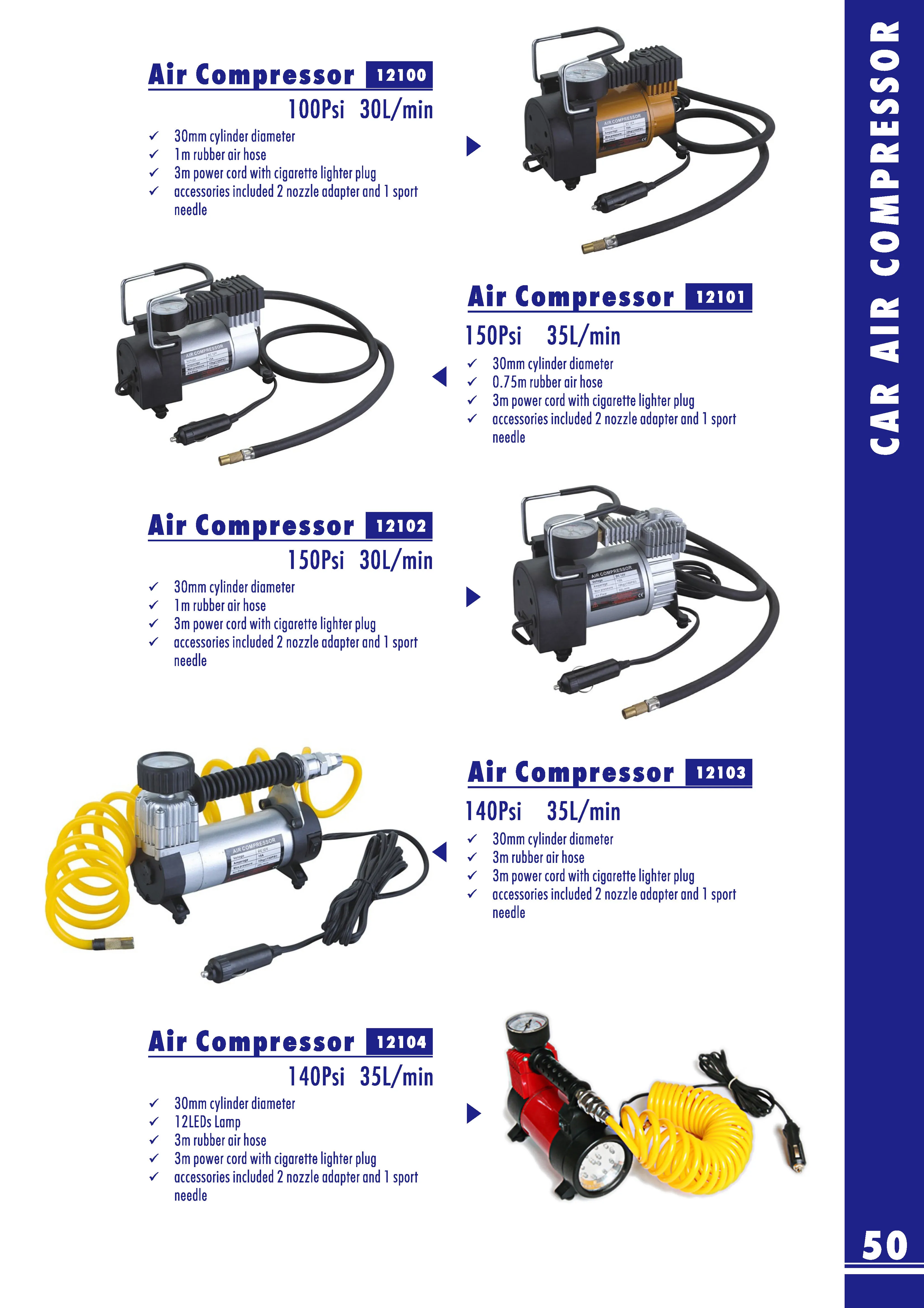 Best Portable Air Compressor For Car Hawk Tire Inflator Cordless