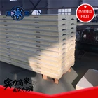 40 cubic meters cold room sandwich panel price
