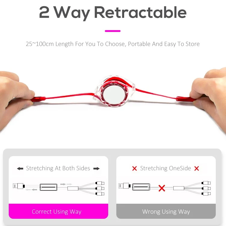 Mobile Phone 3 in 1 USB Cable With Micro USB Type C Charging Connector For Lightning iOS Android Phone Charger - ANKUX.COM