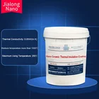 Ceramic Paint Wholesale Nano Technology Ceramic Thermal Insulation Paint For Pipeline