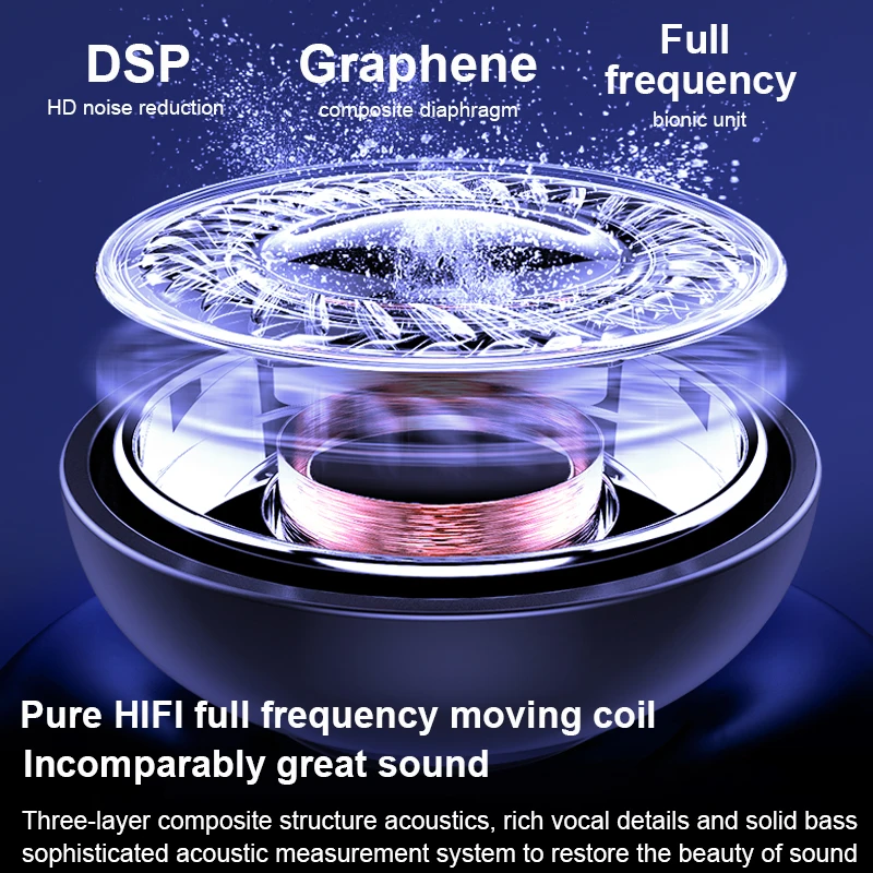 H-B-Q Q32-1 5.0 tws earphones HD stereo noise cancelling wireless earbuds waterproof headphones with LED power display - ANKUX.COM