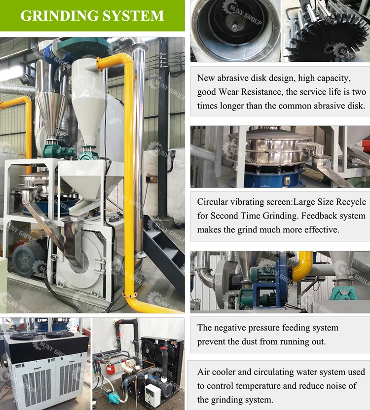 Scrap PCB Recycling Equipment E waste Recycling Machine Supplier