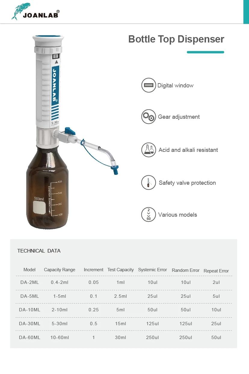 Joan Lab Equipment (Zhejiang) Co., Ltd.