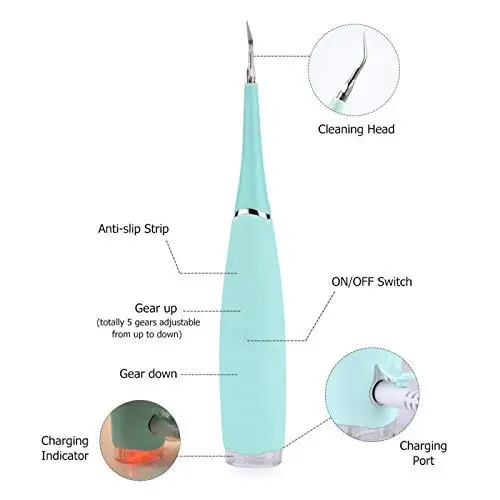 Electric Household Tooth Calculus Stains Remover Portable Dental Ultrasonic Sonic Dental Scaler
Electric Household Tooth Calculus Stains Remover Portable Dental Ultrasonic Sonic Dental Scaler