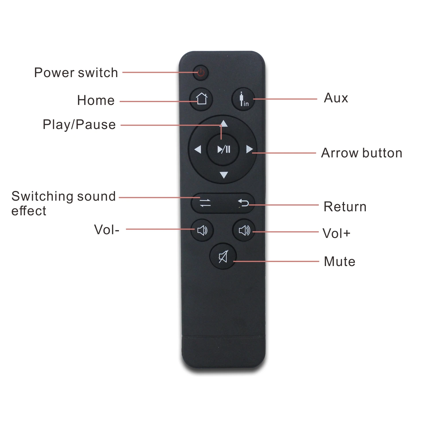 225TC remote control 1.jpg