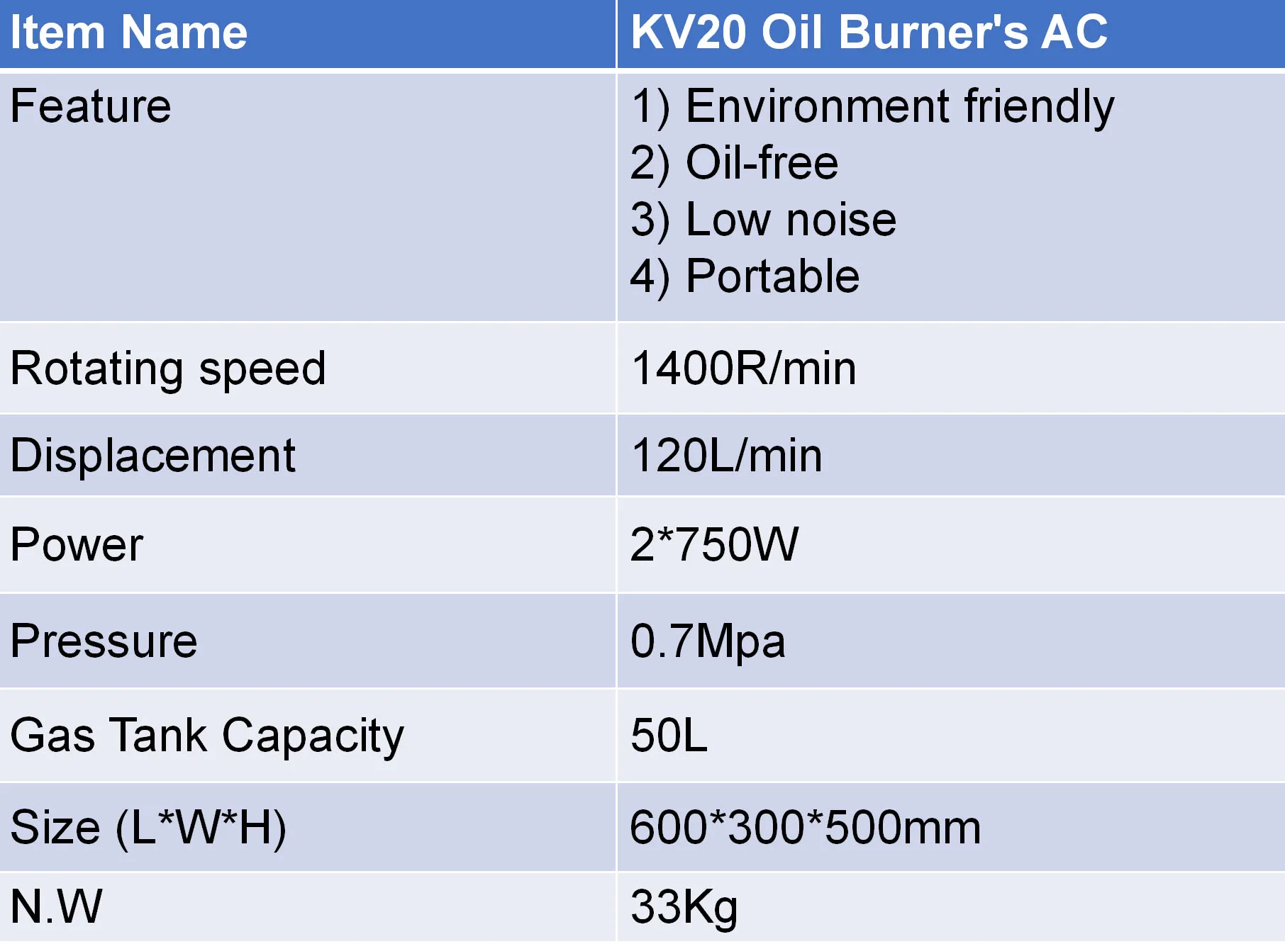 Steam Boiler, KV20, 250KW - detail 30