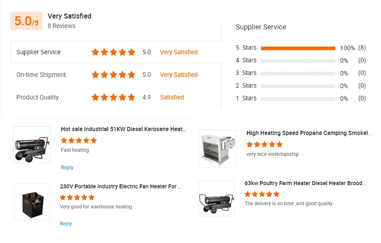 Air Blower, 3KW, Stainless - detail 14