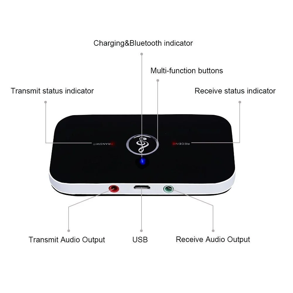 B6 2 in1 Bluetooth 5.0 Adapter Audio Bluetooth Receiver transmitter for Sound System Receptr Aux 3.5mm Audio Adapter - ANKUX.COM
