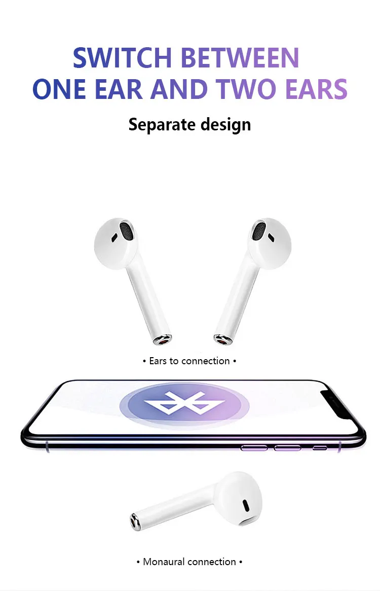 2020 newest BT wireless earphones 5.0 TWS i18 BT headphones for iphone huawei and android Bluetooth earphones In-ear - ANKUX.COM