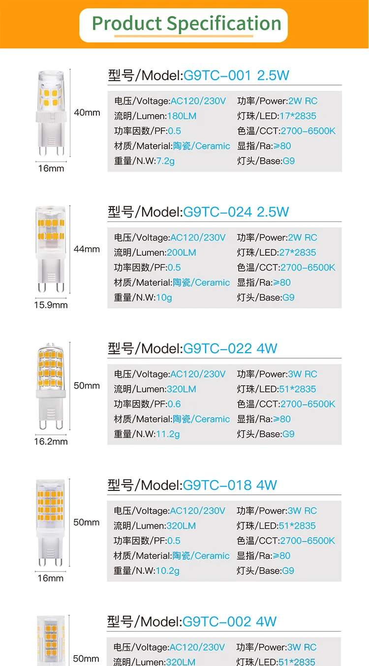 G9LED-LAMP_02.jpg