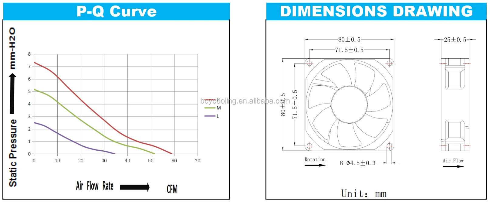 Cooling Fan, 9238MM, 85-230V, 92x92x38mm, Brushless - detail 6