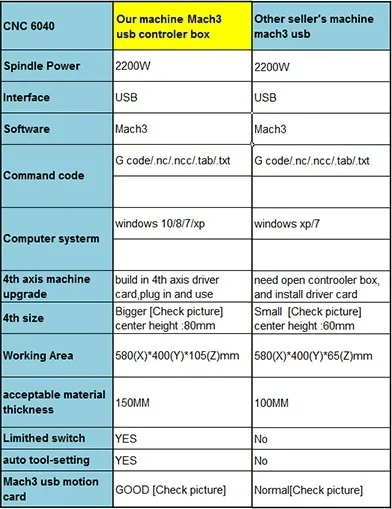 2.2KW.jpg