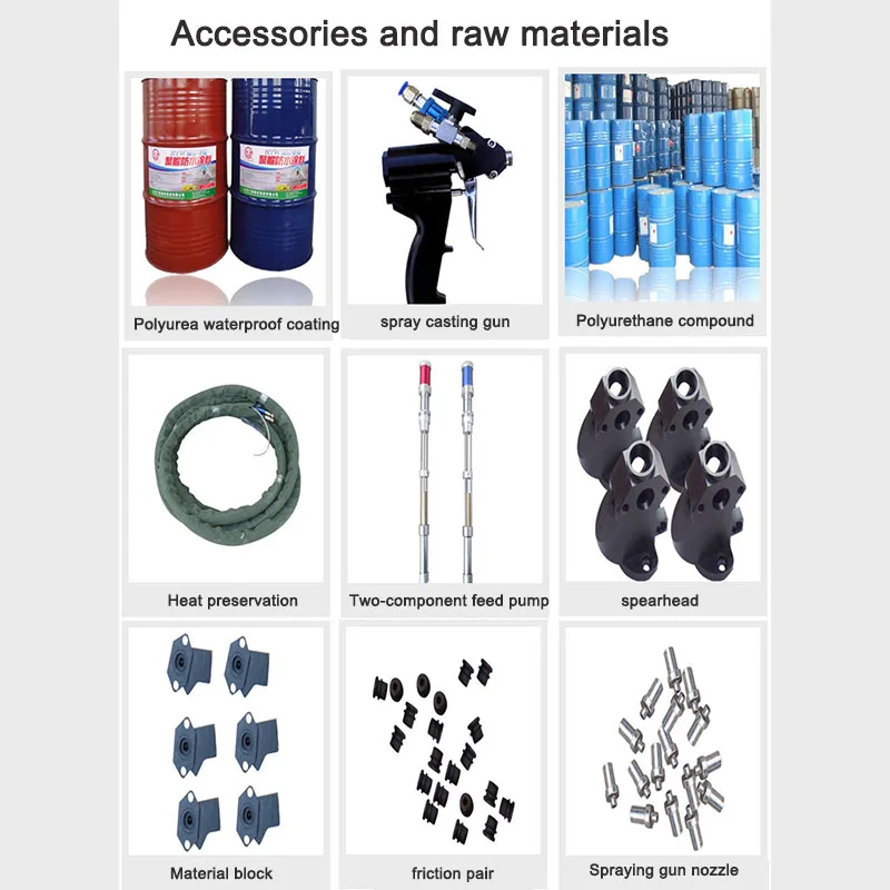 spray polyurethane foam equipment for wall/roof Insulation