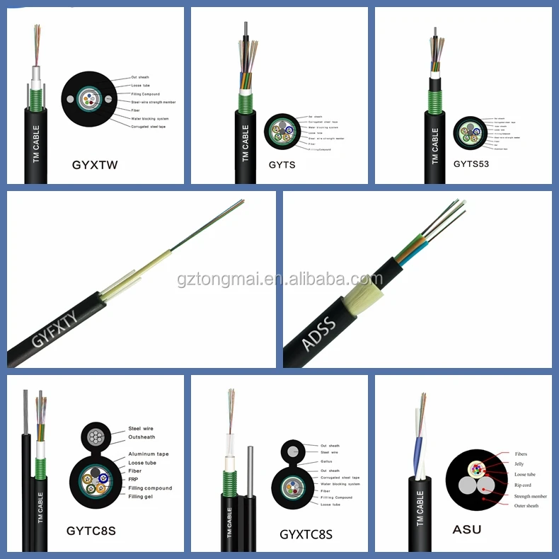 Tongmai outdoor cable.jpg