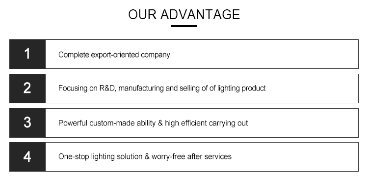 Ceiling Fan, LED, 220, 60 - detail 26
