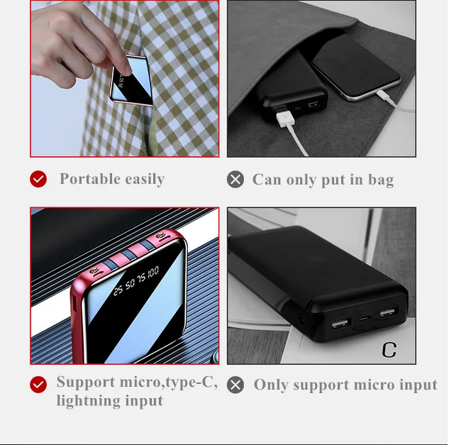 20000mAh Mirror Mini Power Bank Portable LED LCD Fast Charging slim Powerbank Quick Charge Mobile Charger with 3 in 1 cables