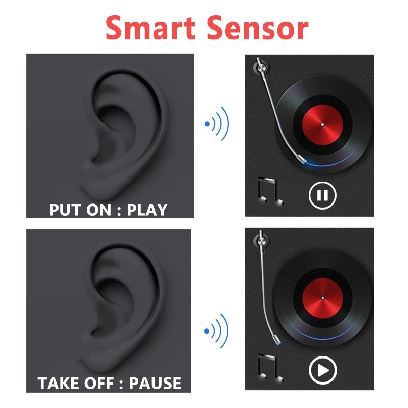 i200 TWS Bluetooth 5.0 Earphone Second Generation Wireless Charging Earplug Pop up Headsets Airoha 1536 Chip Smart Sensor Earbud - ANKUX.COM