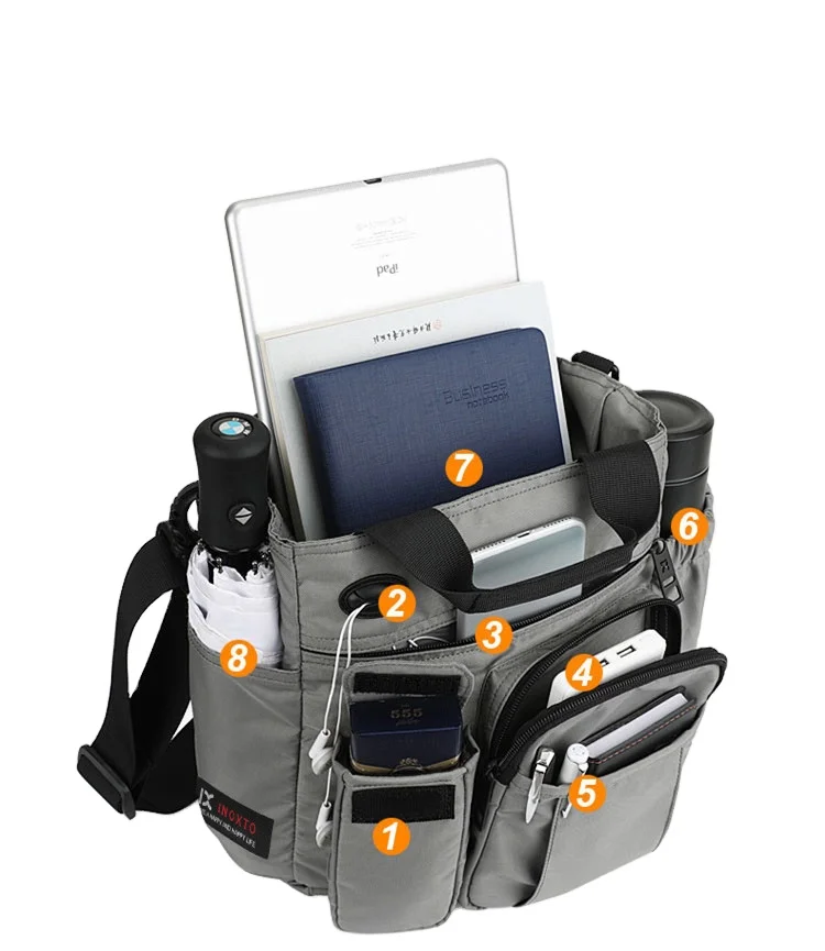 high quality Large capacity multi-functional waterproof leisure business men shoulder bags for menbag hand backpack, Pictures
high quality Large capacity multi-functional waterproof leisure business men shoulder bags for menbag hand backpack, Pictures