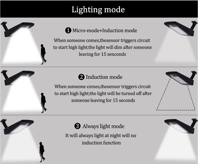  Exploring the Fascinating Phenomenon: Are Bugs Attracted to Light?