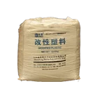 Pp Woven Pp Polypropylene Raw Material Meltblown Pp Non Woven Raw Material Manufacturer