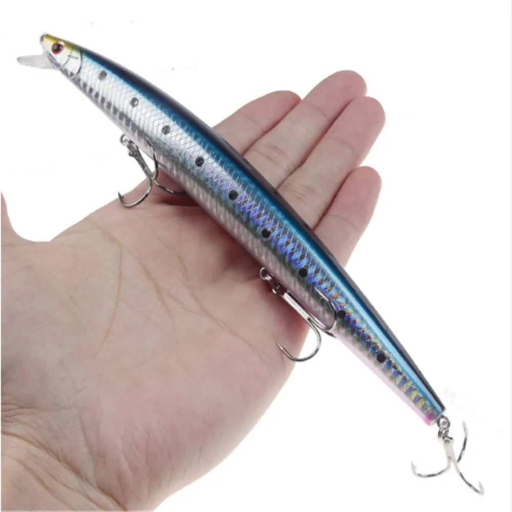 

1pcs 18cm 24g Minnow Fishing Lure Hard Artificial Bait Plastic Big Fish Lures Sea Fishing Bait Crankbait Wobblers