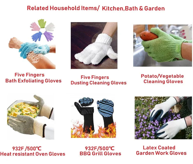 Cut resistant proof glove.jpg