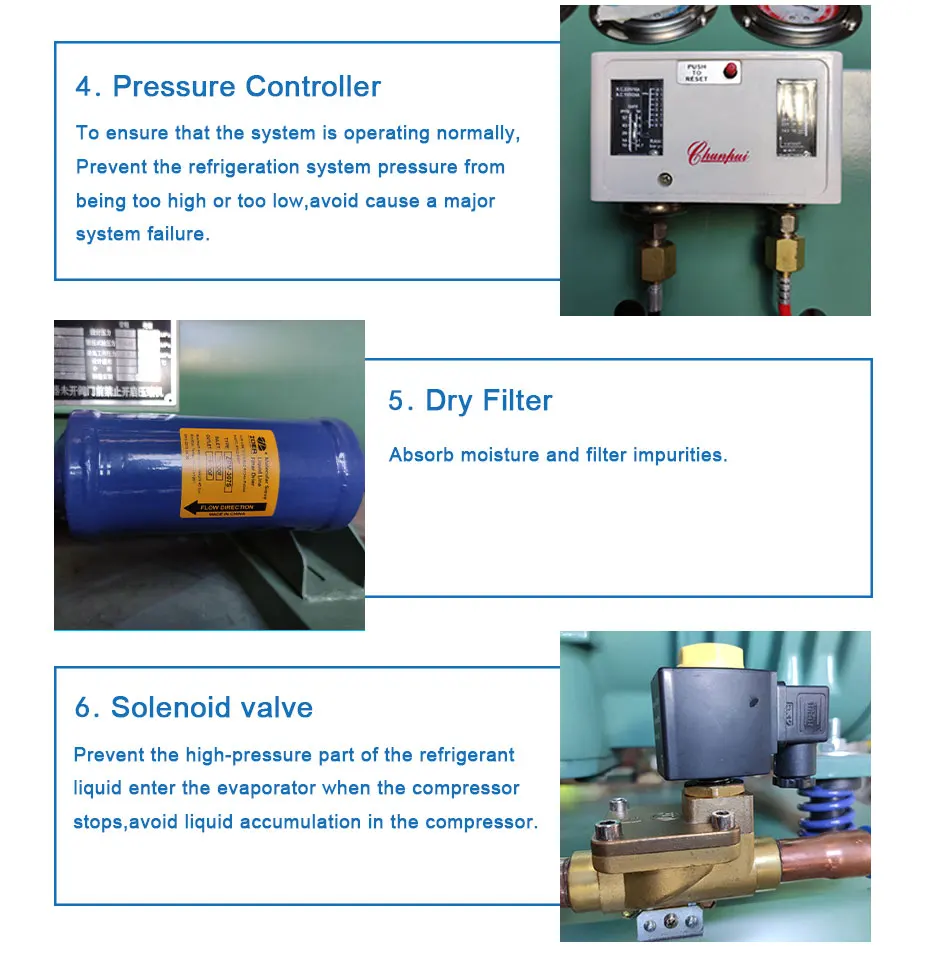 Condensing Unit, 380V, 40Hp - detail 20