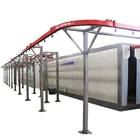 Automatic Powder Coating Production Line