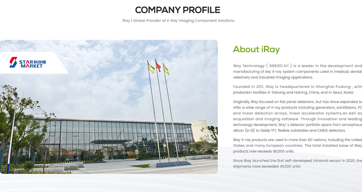 Iray Technology Company Limited Flat Panel Detector, Intraoral Dental