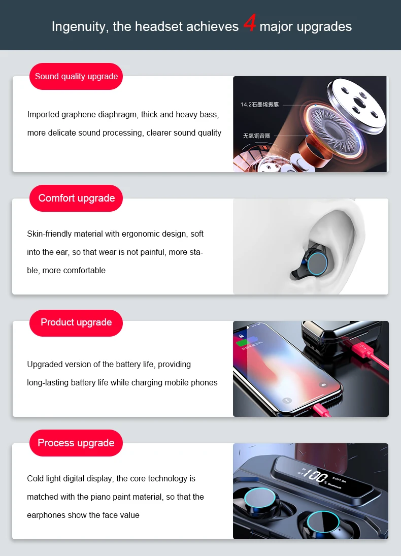 G02 TWS 5.0 Bluetooth 9D Stereo Earphone Wireless Earphones IPX7 Waterproof Earphones 3300mAh LED Smart Power Bank Phone Holder - ANKUX.COM