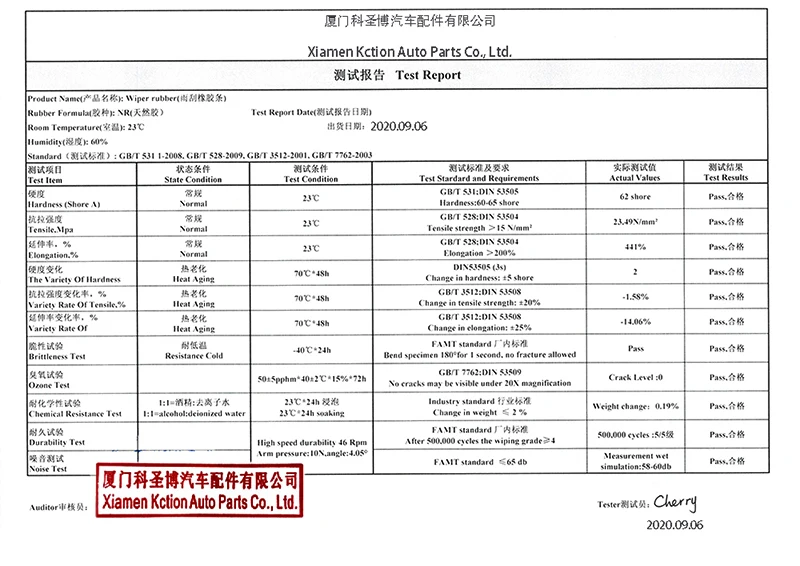 wiper-rubbertestreport.jpg