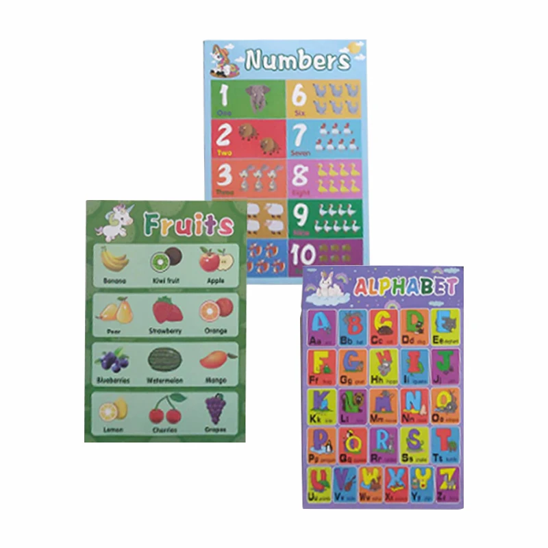 Laminated Poster for Kids Preschool Classroom Decoration Toddlers 12 Educational Wall Poster
Laminated Poster for Kids Preschool Classroom Decoration Toddlers 12 Educational Wall Poster
