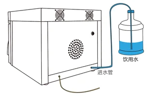 Digital Fan, 60L, 220 V, 3 kW - detail 4