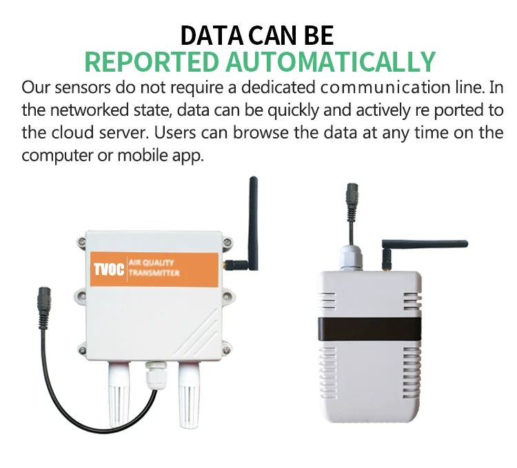 Lora/GPRS/4G/NB-IOT air quality sensor TVOC sensor eCO2 with wireless phone signal network - ANKUX.COM
