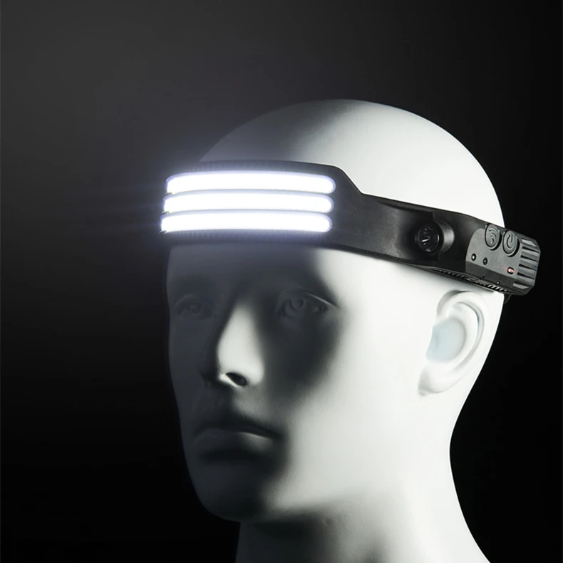 2022 New Rechargeable 1000lumens White LED Wide Beam Sensing Headlamp with Side Light for Kids
2022 New Rechargeable 1000lumens White LED Wide Beam Sensing Headlamp with Side Light for Kids