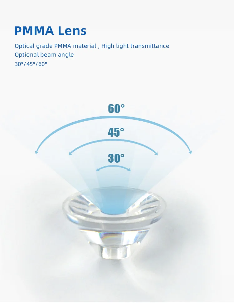 led under cabinet light