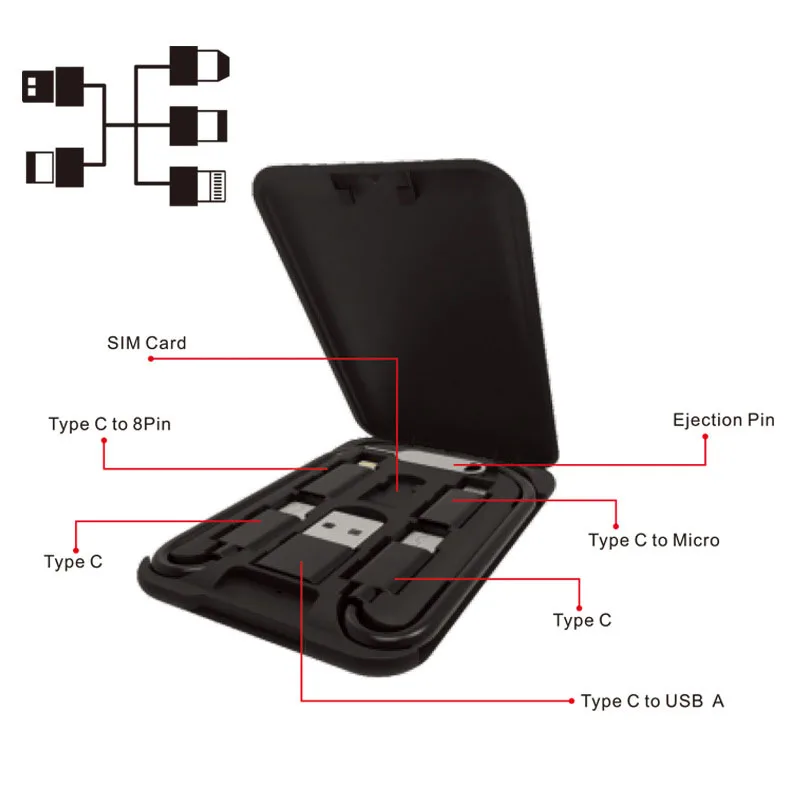 Multi-function Universal Smart Adapter Card 6 IN 1 USB Cable Storage Box Charging Cable Built-in Card Reader Phone Holder
Multi-function Universal Smart Adapter Card 6 IN 1 USB Cable Storage Box Charging Cable Built-in Card Reader Phone Holder