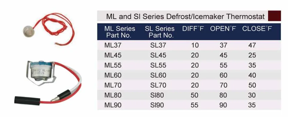 Bimetal Defrost Thermostat For Refrigerator Ml Eries B 33405 37t01 Ksd
