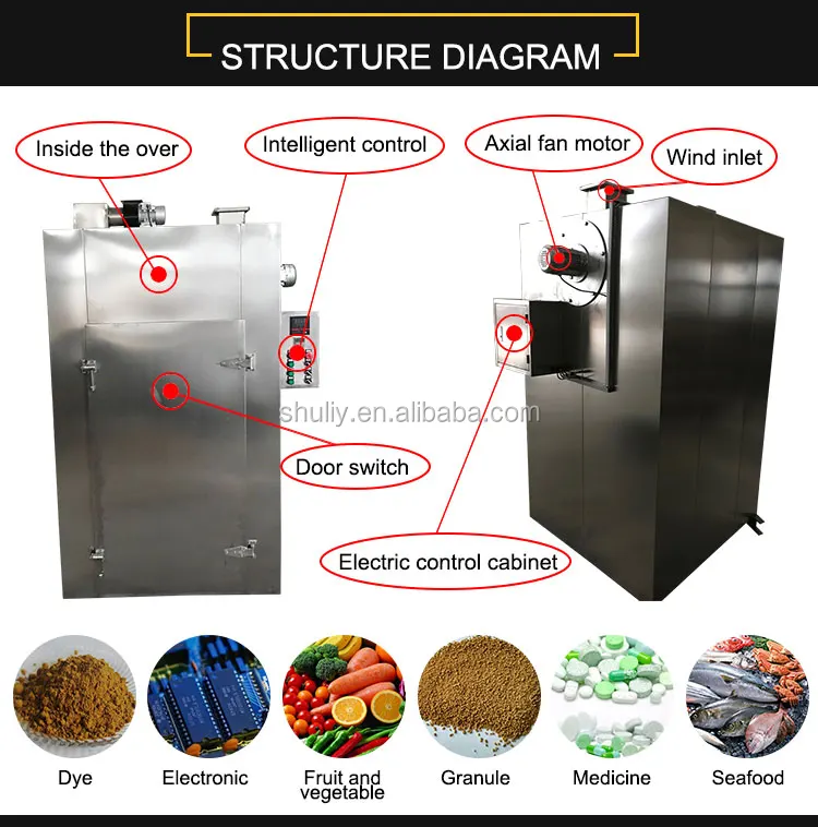 Stainless Steel biltong dryer machine copra dryer machine microwave dryer machine
