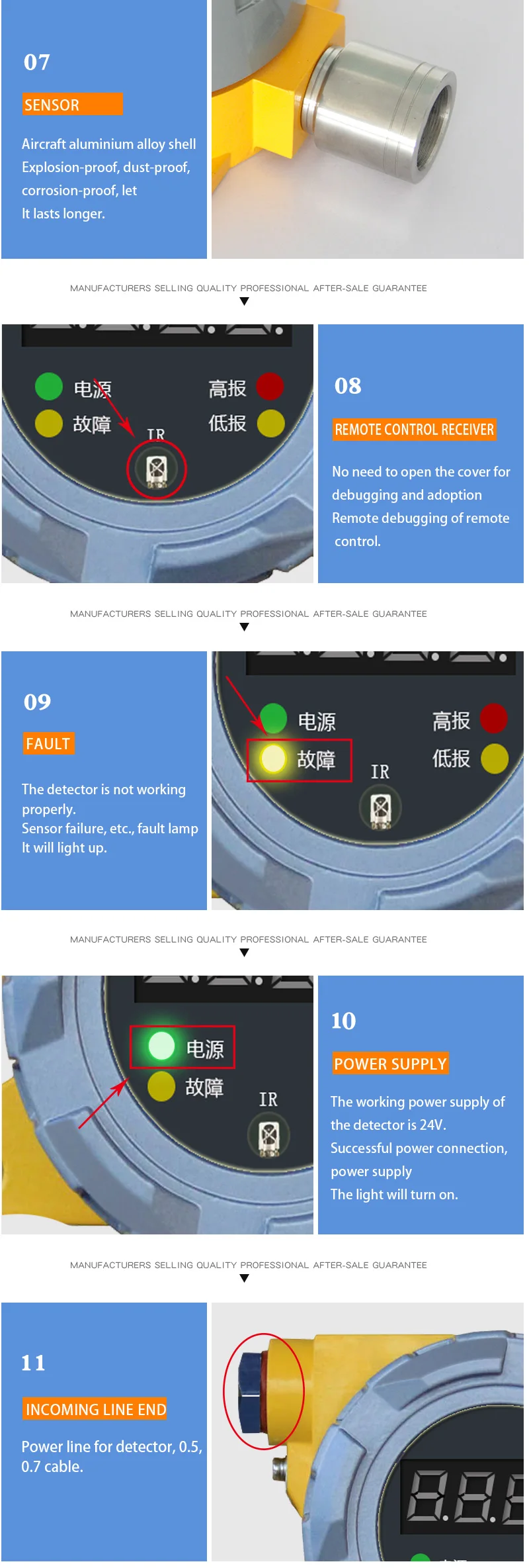 gas detectors2_07