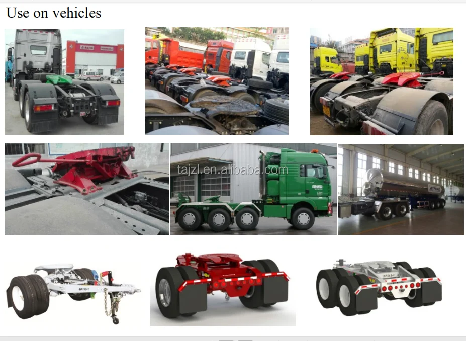 all industries  vehicles & accessories  other vehicle parts &