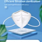 China Supplier Disposable White 5 layers Non-woven Fabric KN95 face mask