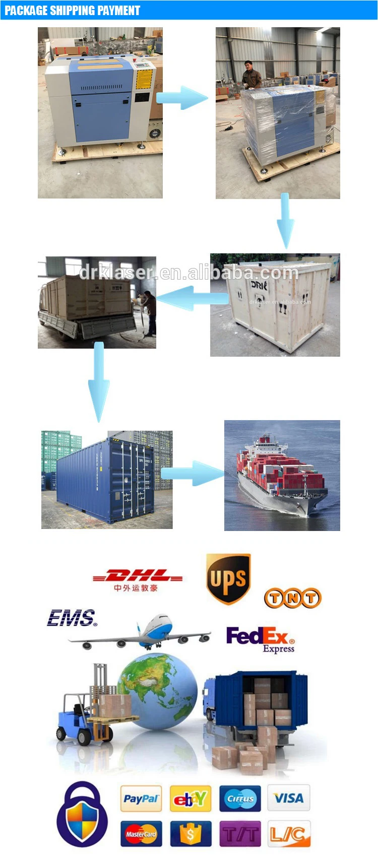 package shipping payment.jpg